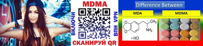ссылка на мегу онион  купить  сайты  Сургут  MDMA кристаллы 